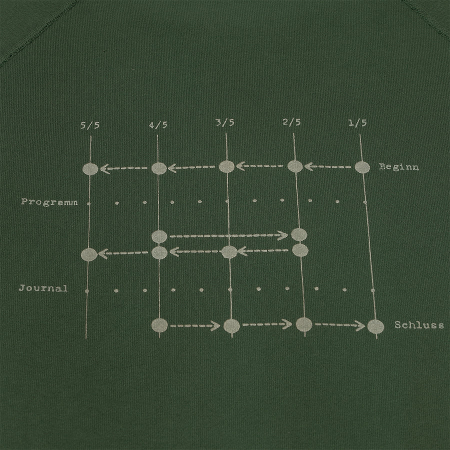 Enfants Riches Déprimés Sweatshirt with frayed edges