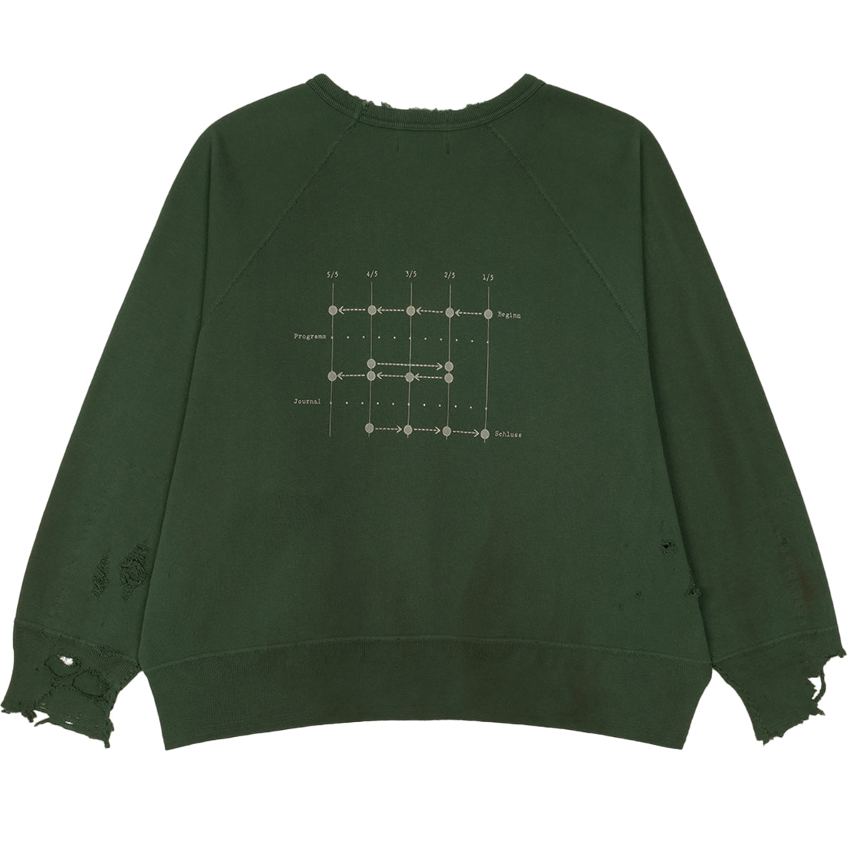 Enfants Riches Déprimés Sweatshirt with frayed edges